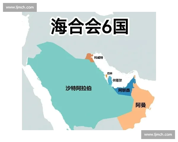 迪拜与多哈城市对比：现代化发展、经济活力与文化特色的全方位解析